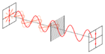 680px-Wire-grid-polarizer.svg_.png