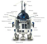 b2d684f529031d12c4e8a201f008dab7--star-wars-droids-r-d.jpg